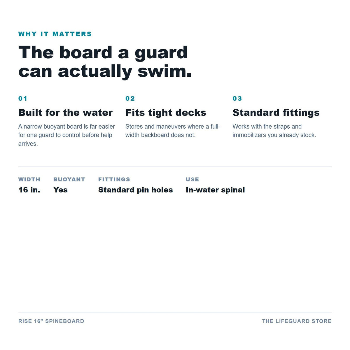 16 inch spineboard benefits and specs