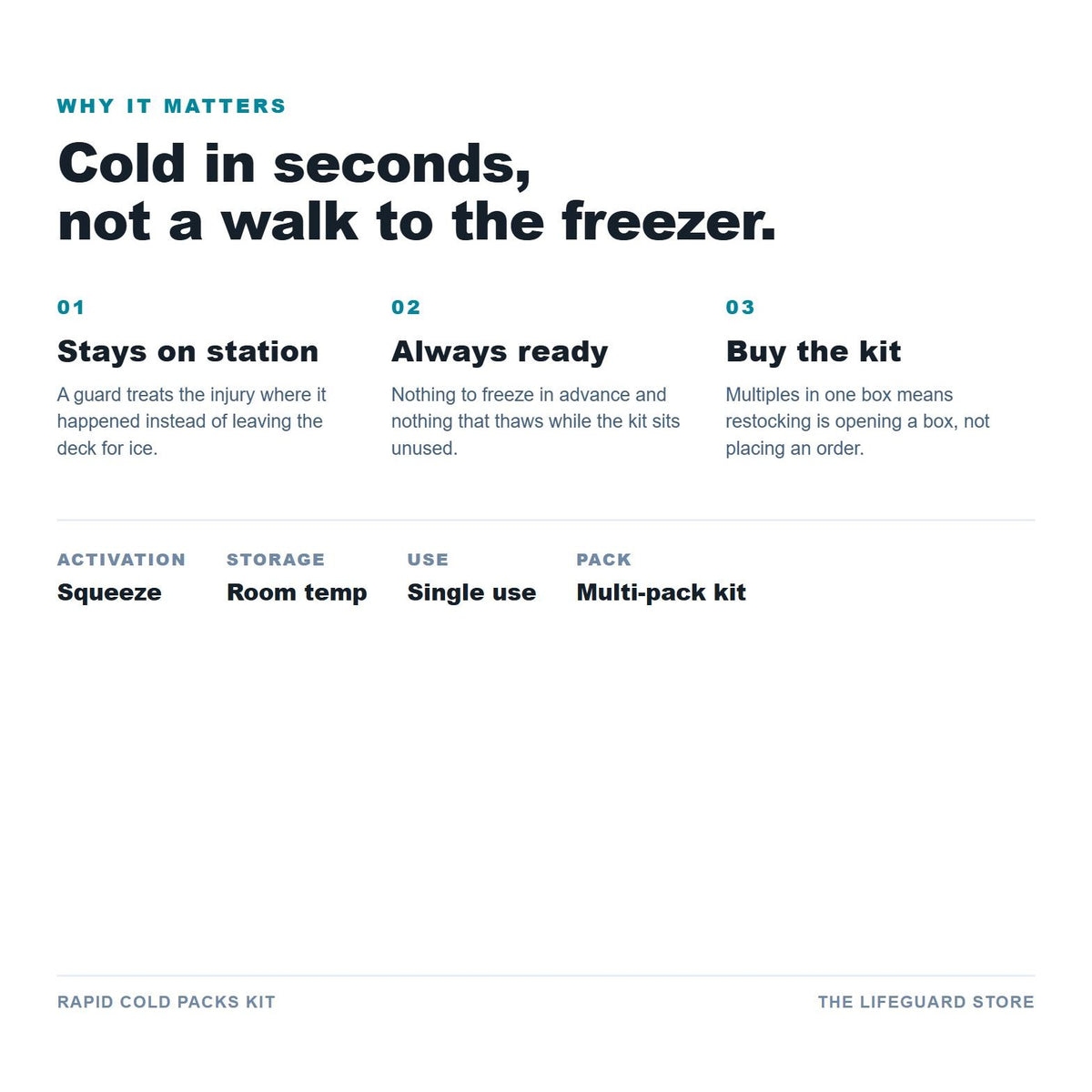 Cold pack benefits and specs