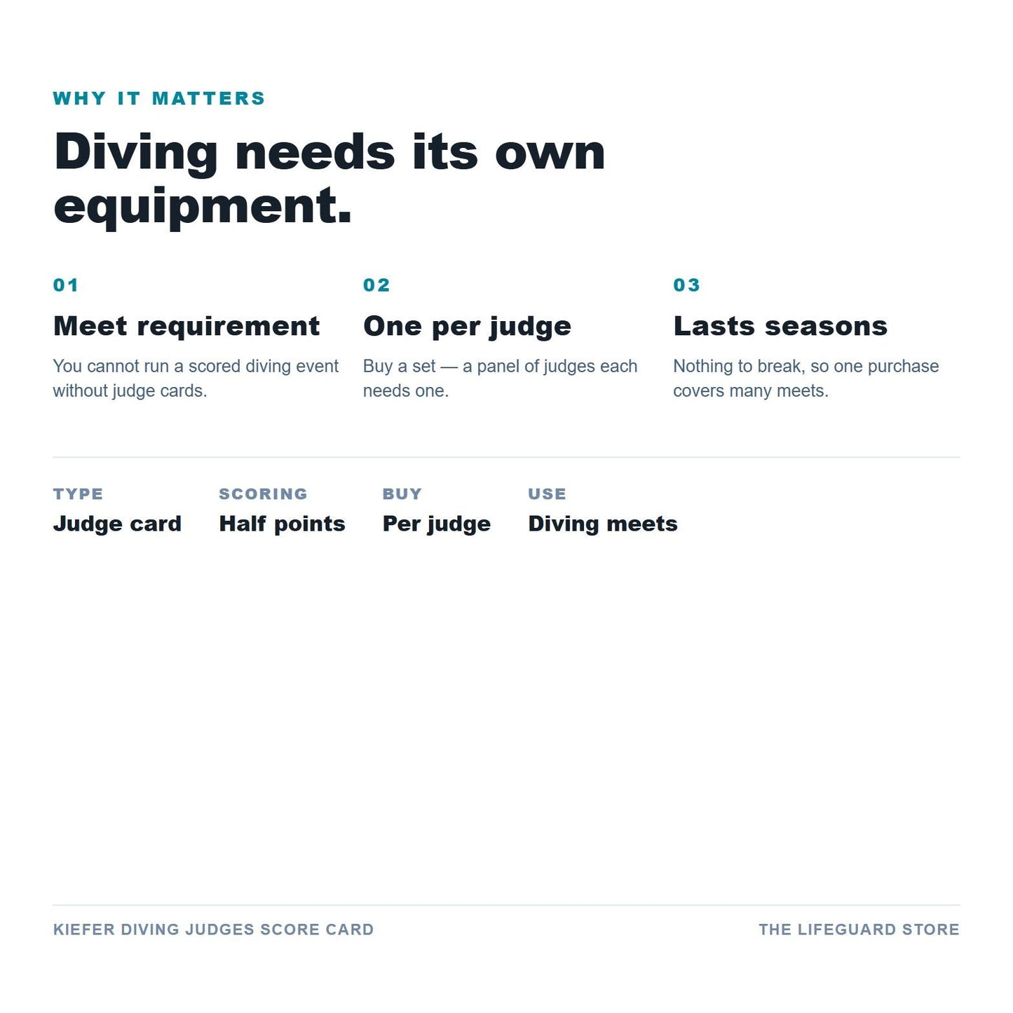 Why it matters