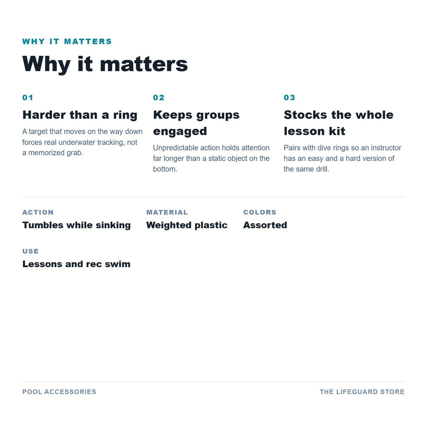 Why it matters