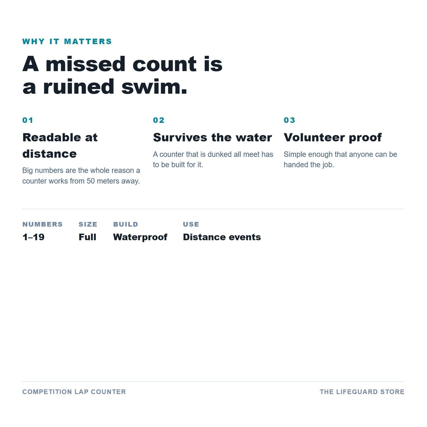 Why it matters