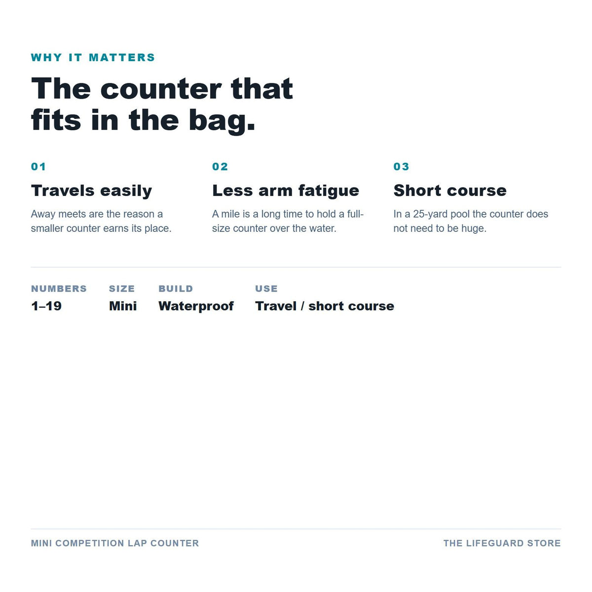Why it matters