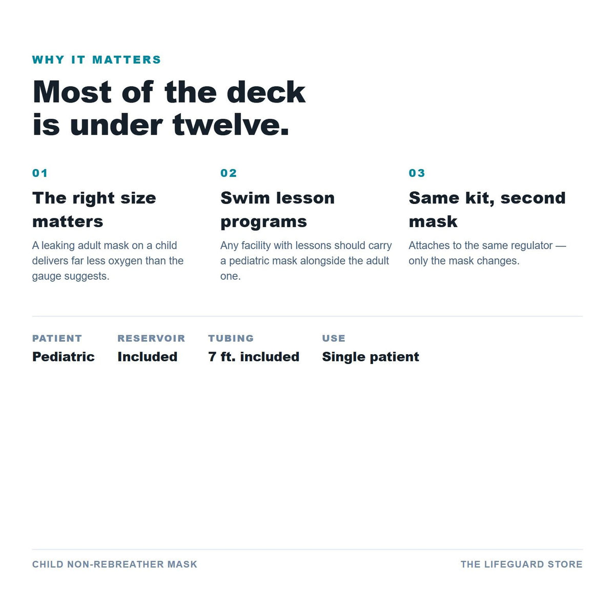 Child non-rebreather benefits and specs