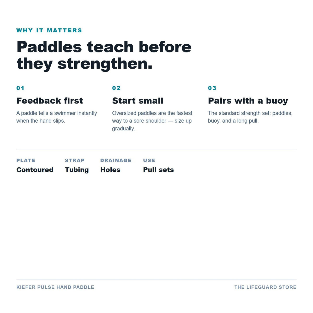 Pulse Hand Paddle benefits and specs