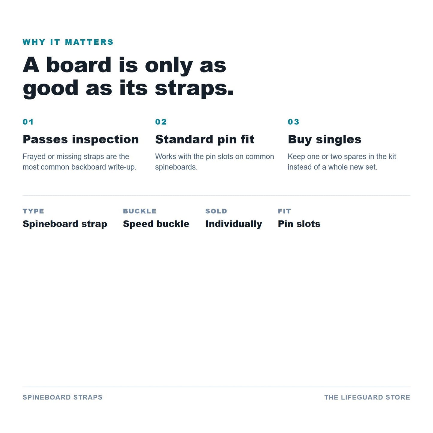 Spineboard straps benefits and specs