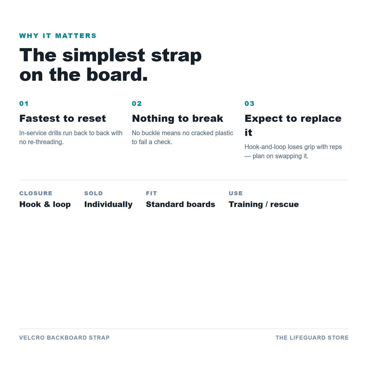 Velcro backboard strap benefits and specs