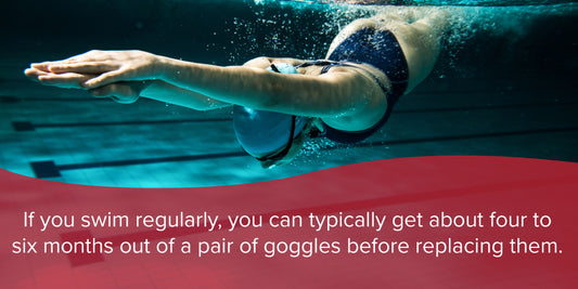 Choose the Perfect Pair of Swimming Goggles