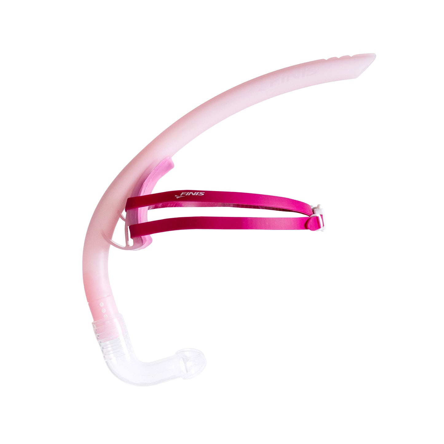 Stability Snorkel: Speed