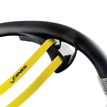 Stability Snorkel: Speed