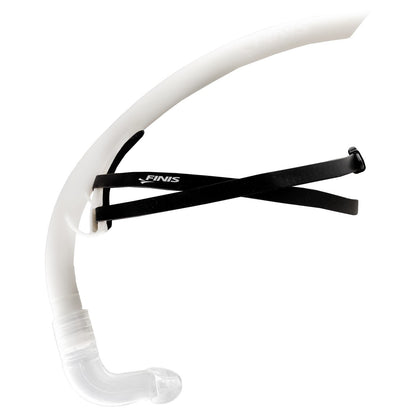 Stability Snorkel: Speed
