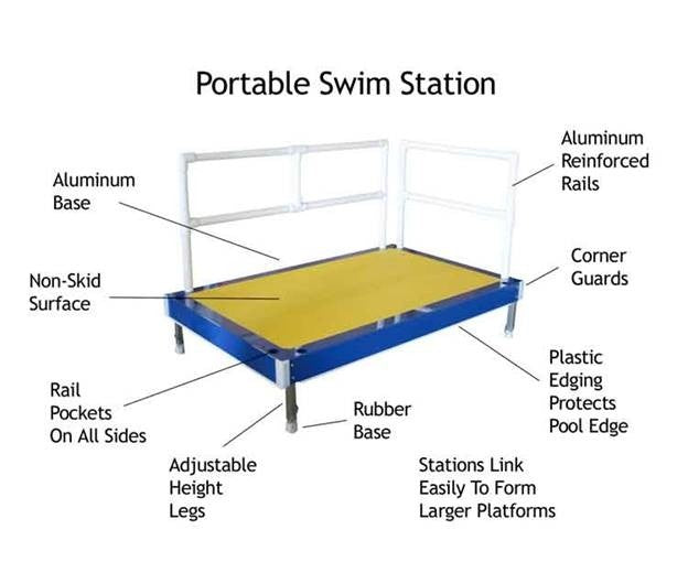 Adjustable Swim Station