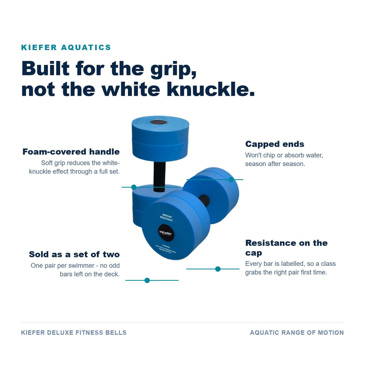 Kiefer Deluxe Fitness Bells features: foam-covered handle, capped ends, resistance marked on the cap, sold as a set of two