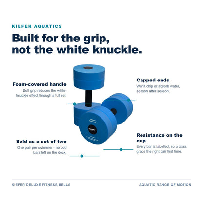 Kiefer Deluxe Fitness Bells features: foam-covered handle, capped ends, resistance marked on the cap, sold as a set of two