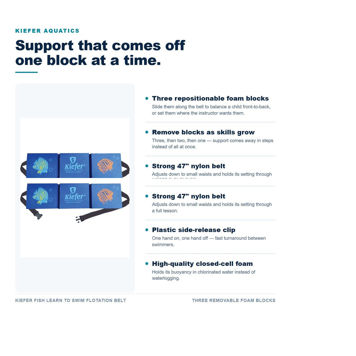 Kiefer Fish Learn To Swim Belt features: three repositionable foam blocks, 47 inch nylon belt, plastic clip