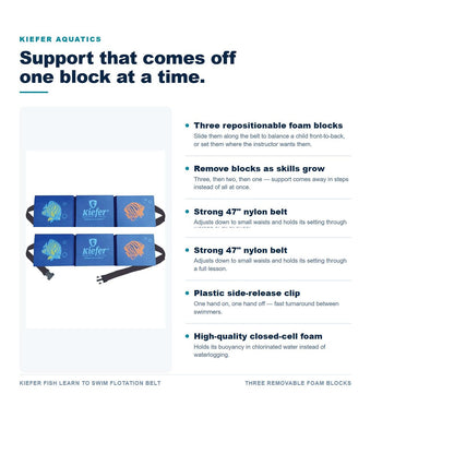 Kiefer Fish Learn To Swim Belt features: three repositionable foam blocks, 47 inch nylon belt, plastic clip