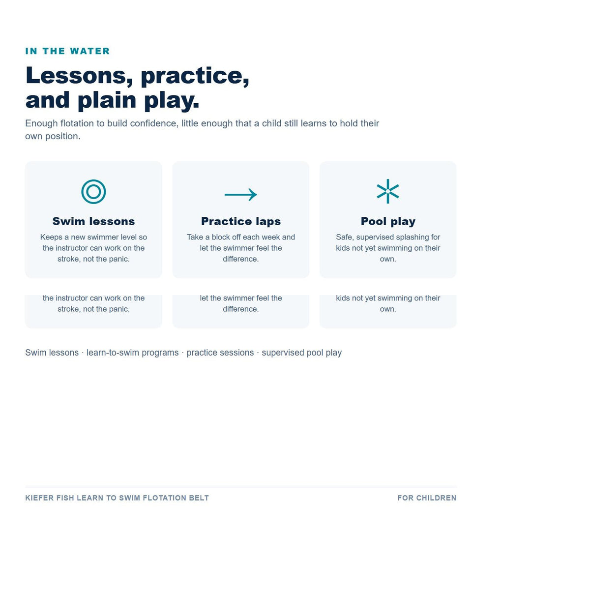 Kiefer Fish Learn To Swim Belt use cases: swim lessons, practice laps and supervised pool play