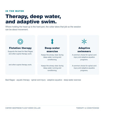 Kiefer Neoprene Float Swim Collar use cases: flotation therapy, deep-water exercise and adaptive swimmers