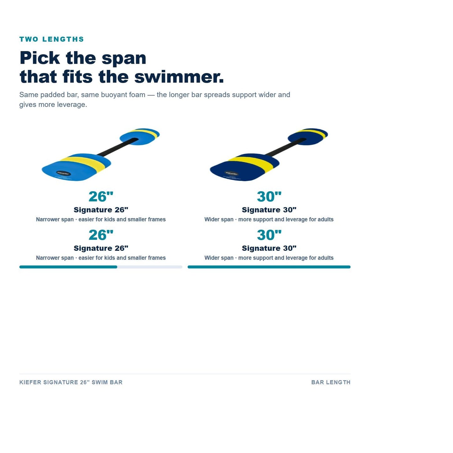 Kiefer Signature Swim Bar length comparison: 26 inch and 30 inch