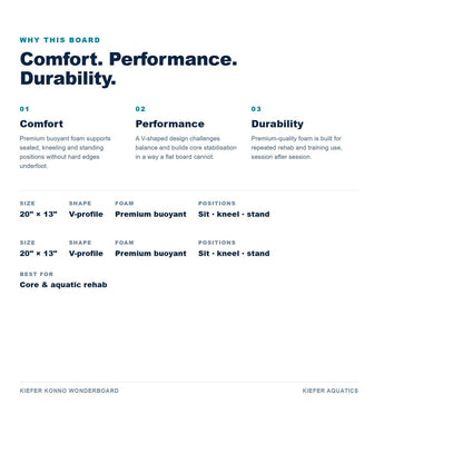 Kiefer Konno Wonderboard benefits: comfort, performance and durability, with specifications