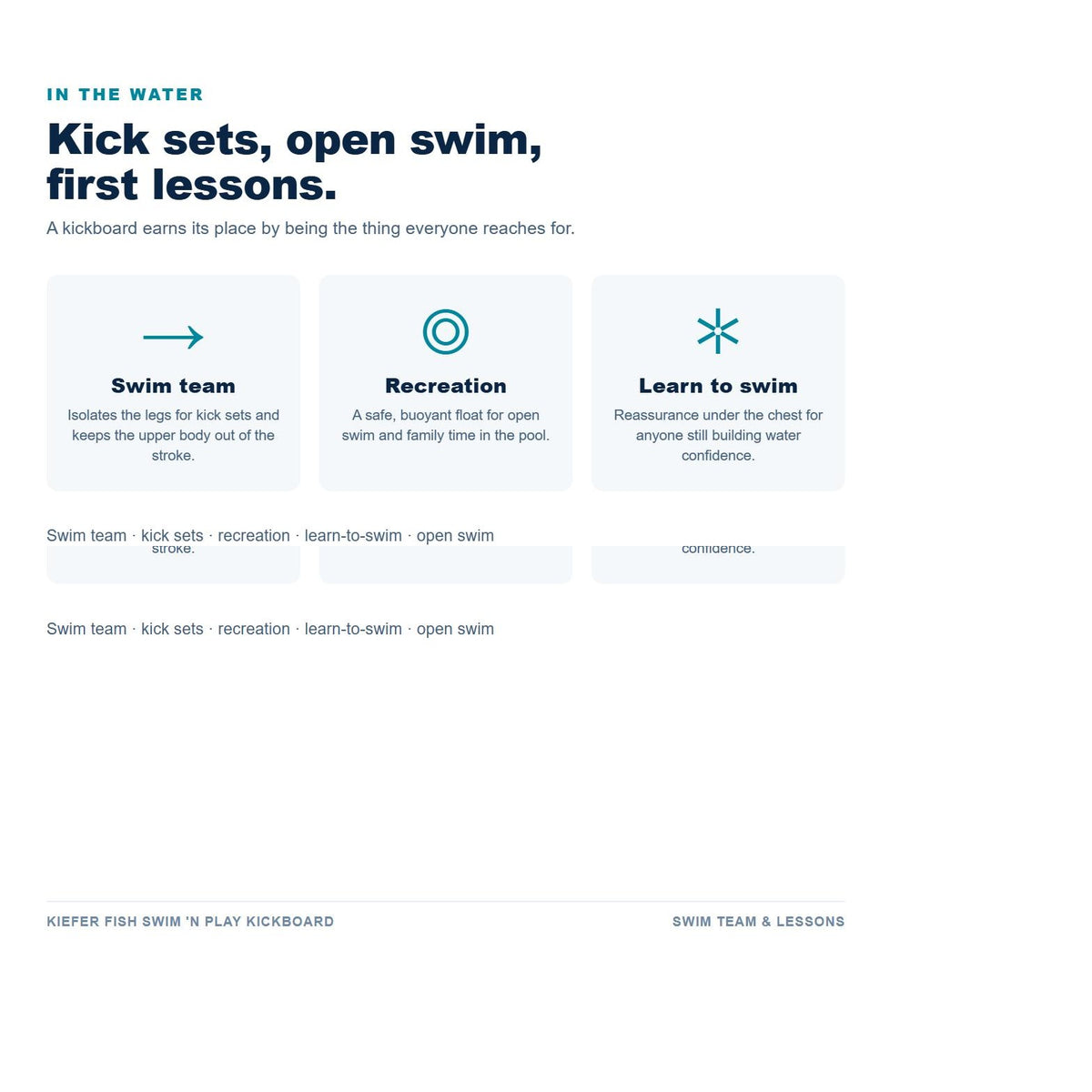 Kiefer Fish Swim N Play Kickboard use cases: swim team kick sets, recreation and learn-to-swim