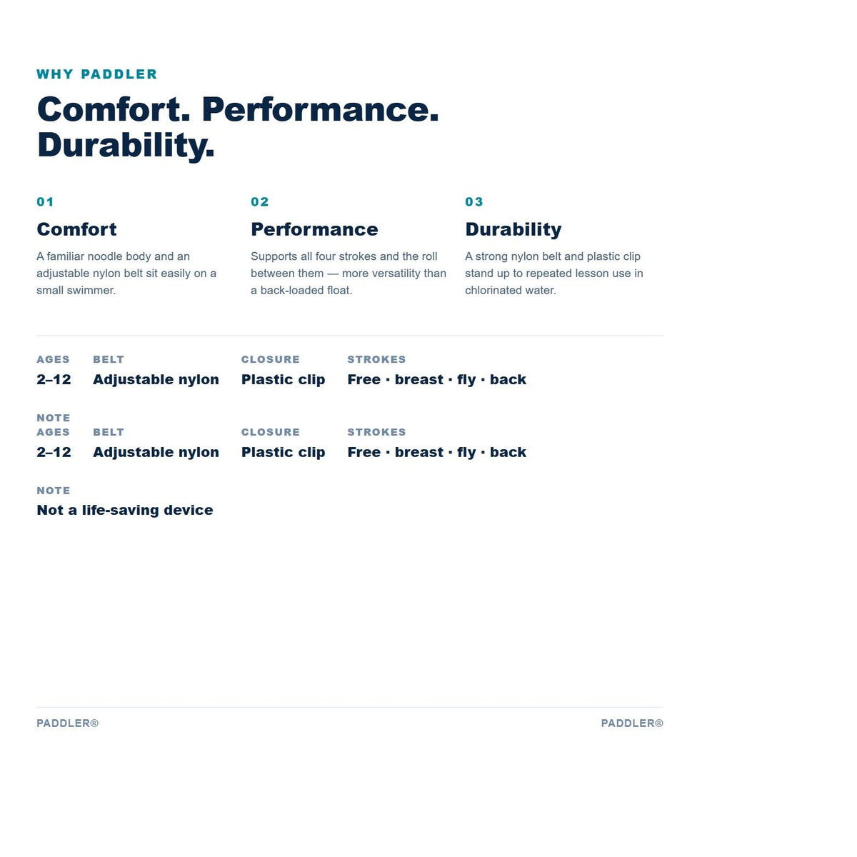 Paddler benefits: comfort, performance and durability, with specifications