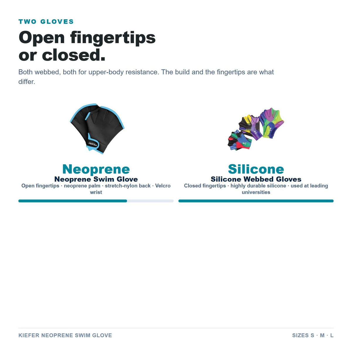 Neoprene vs silicone swim glove comparison