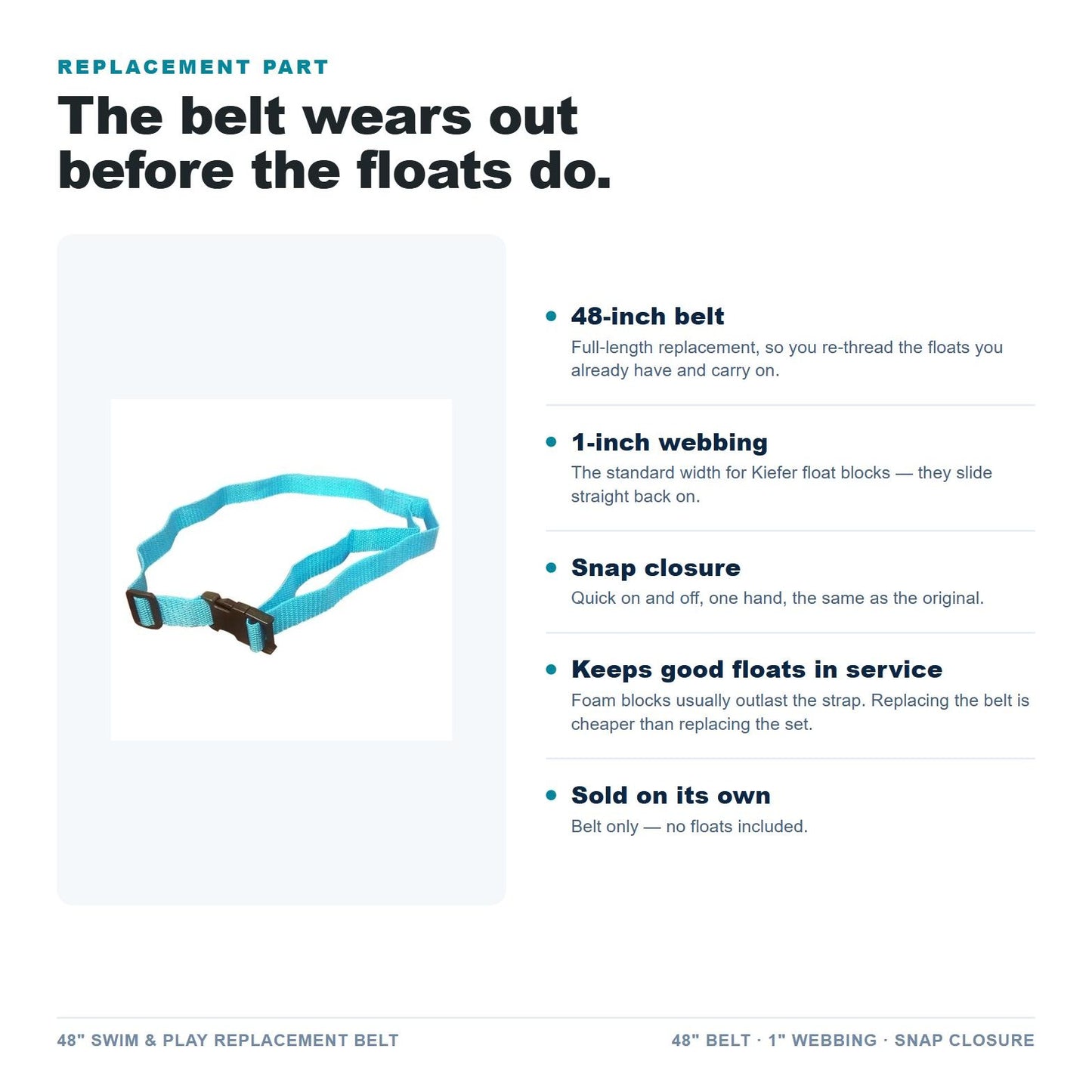 48 inch Swim and Play replacement belt features