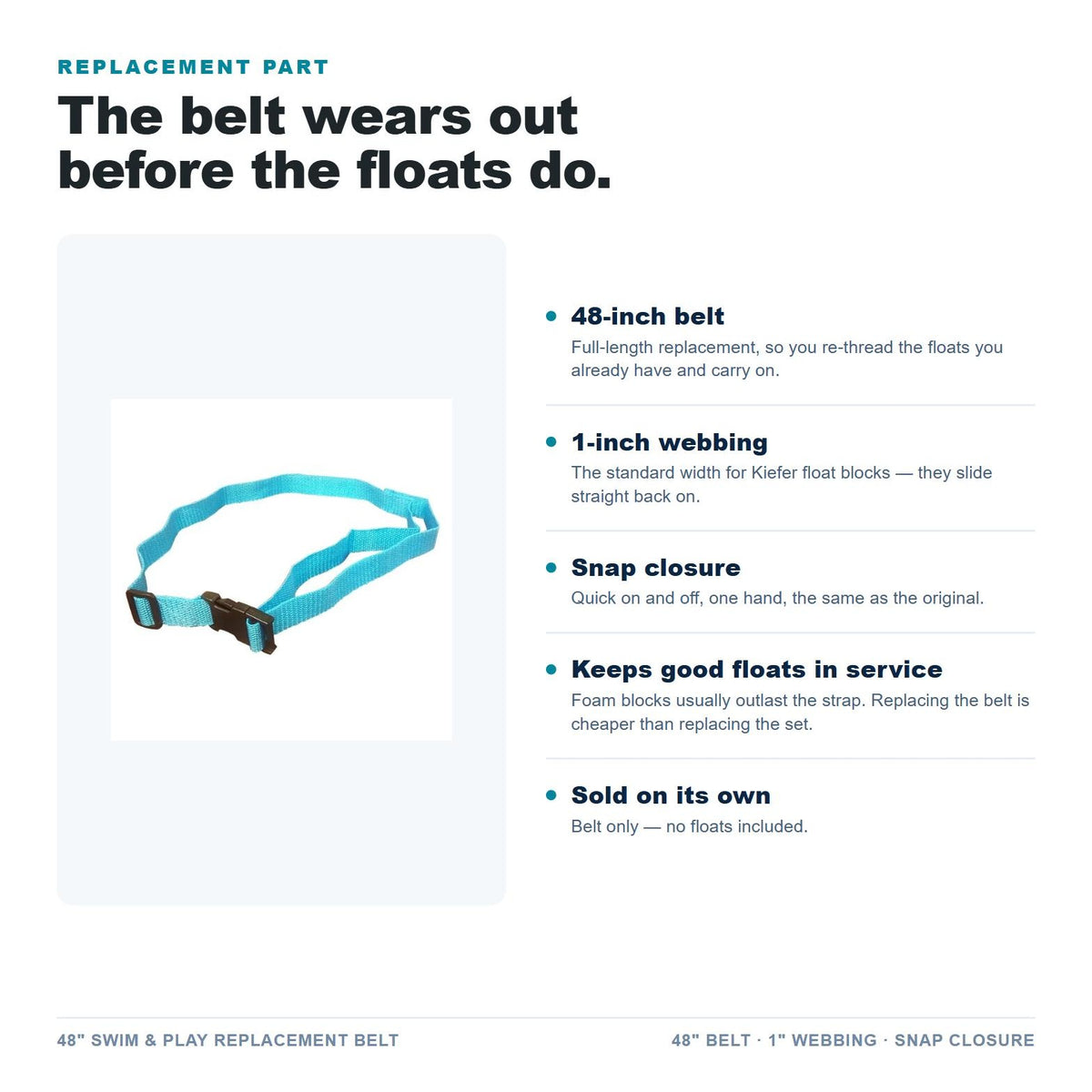 48" Swim & Play Replacement Belt