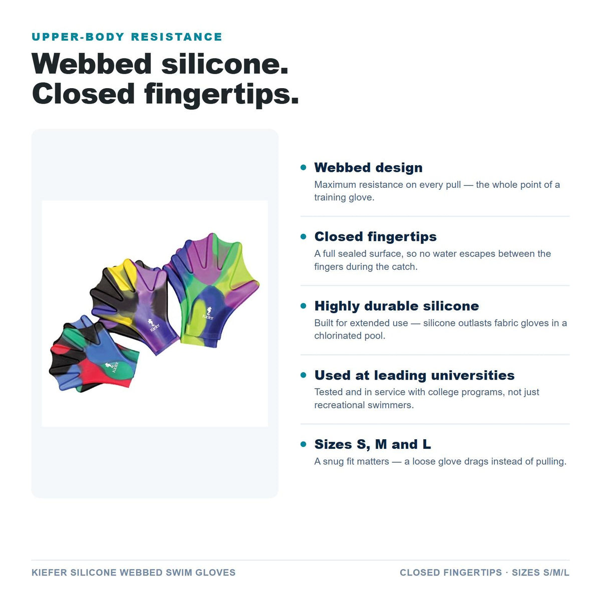 Silicone Webbed Swim Gloves features