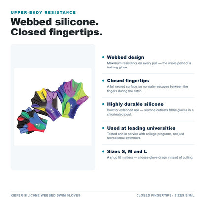 Silicone Webbed Swim Gloves features