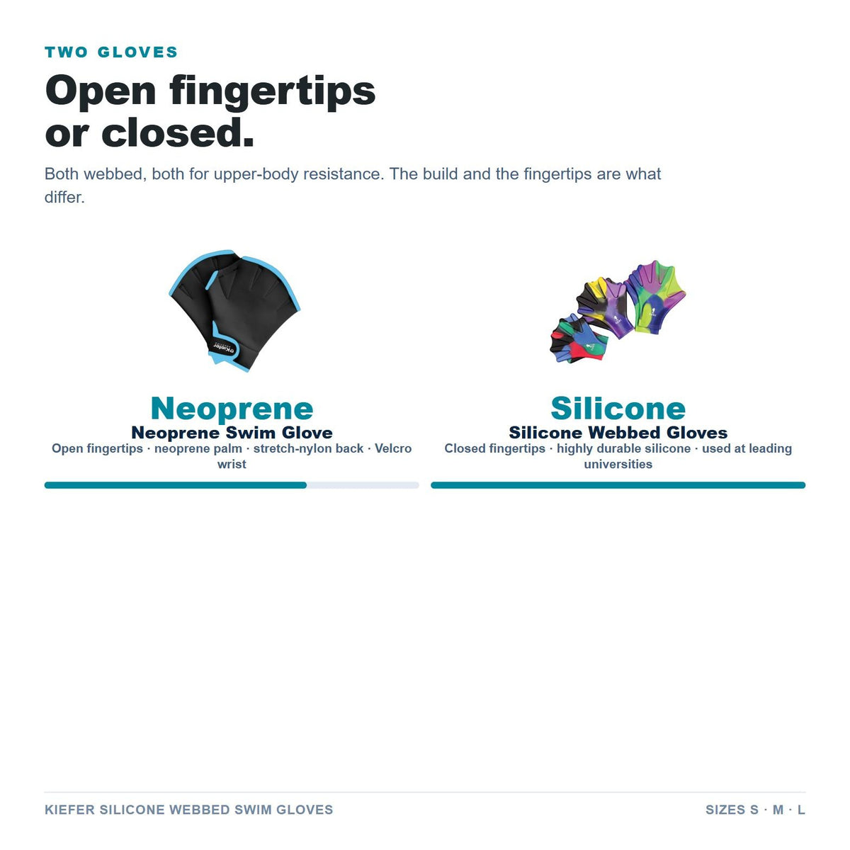 Silicone vs neoprene swim glove comparison