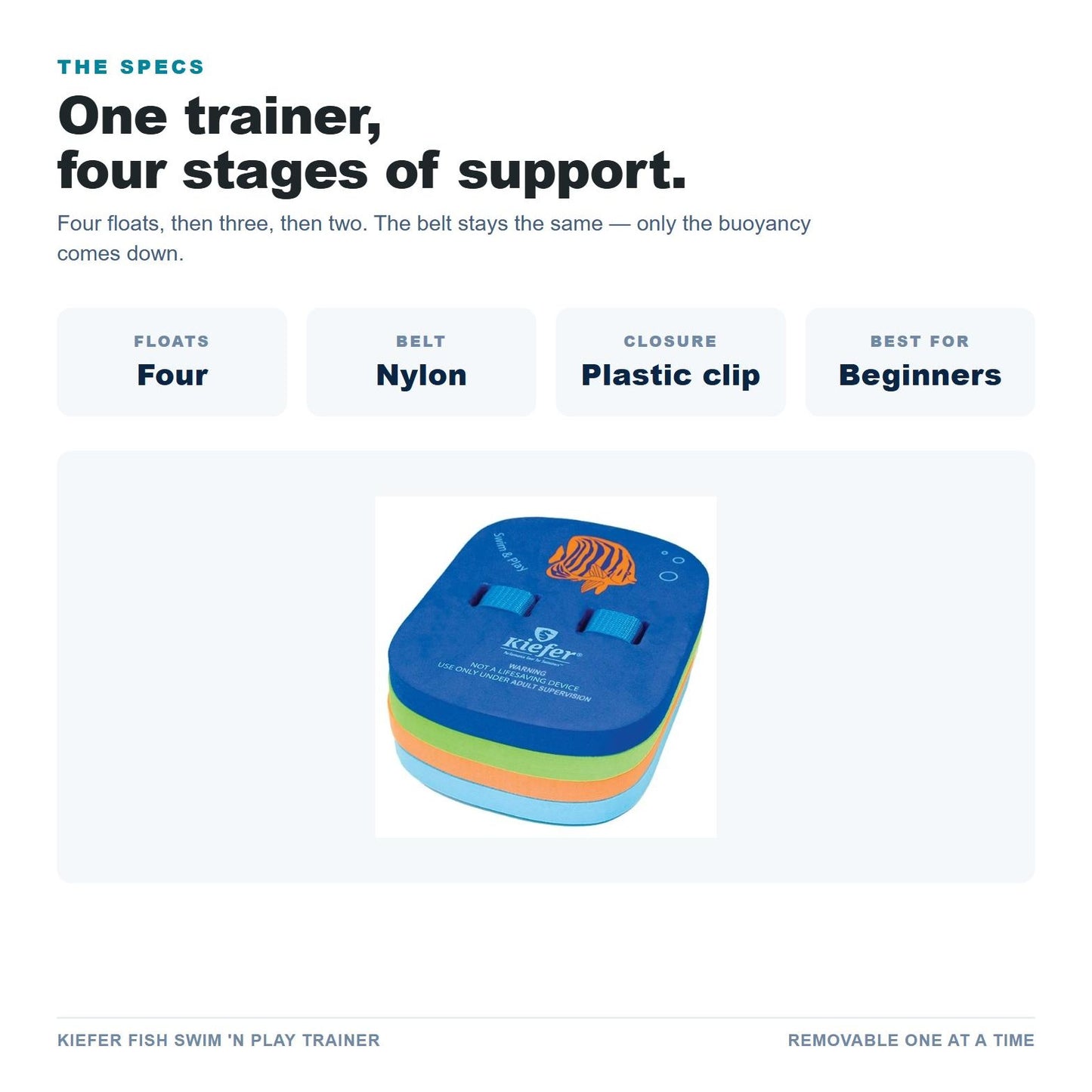 Swim'N Play Trainer specifications