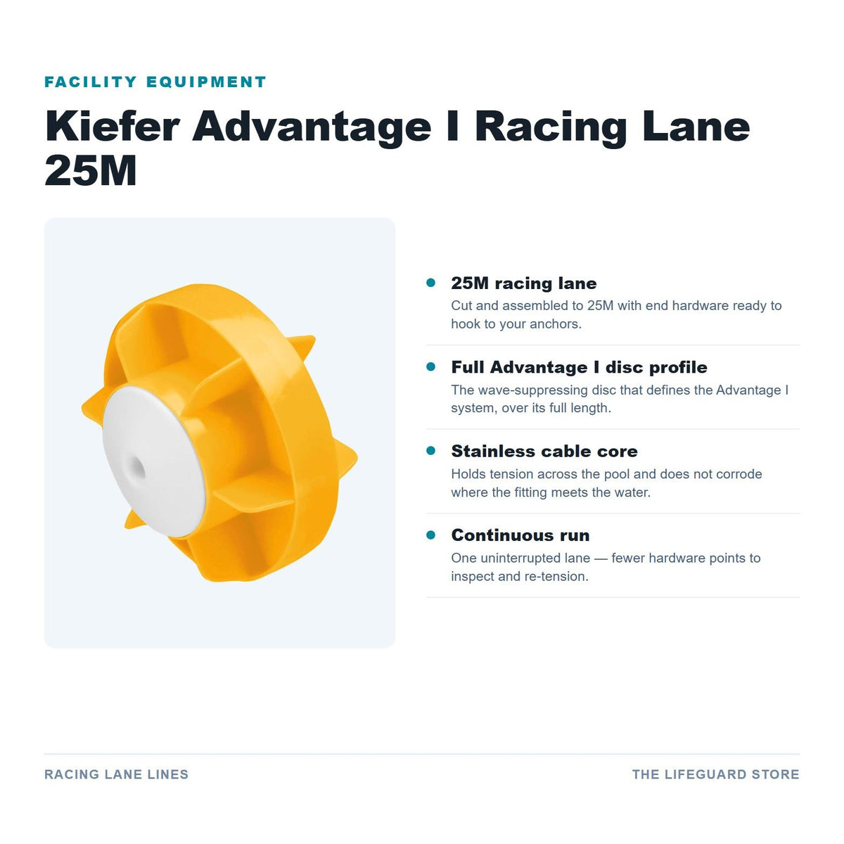 Advantage I 25M features