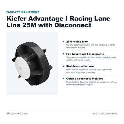 Advantage I 25M with disconnect features