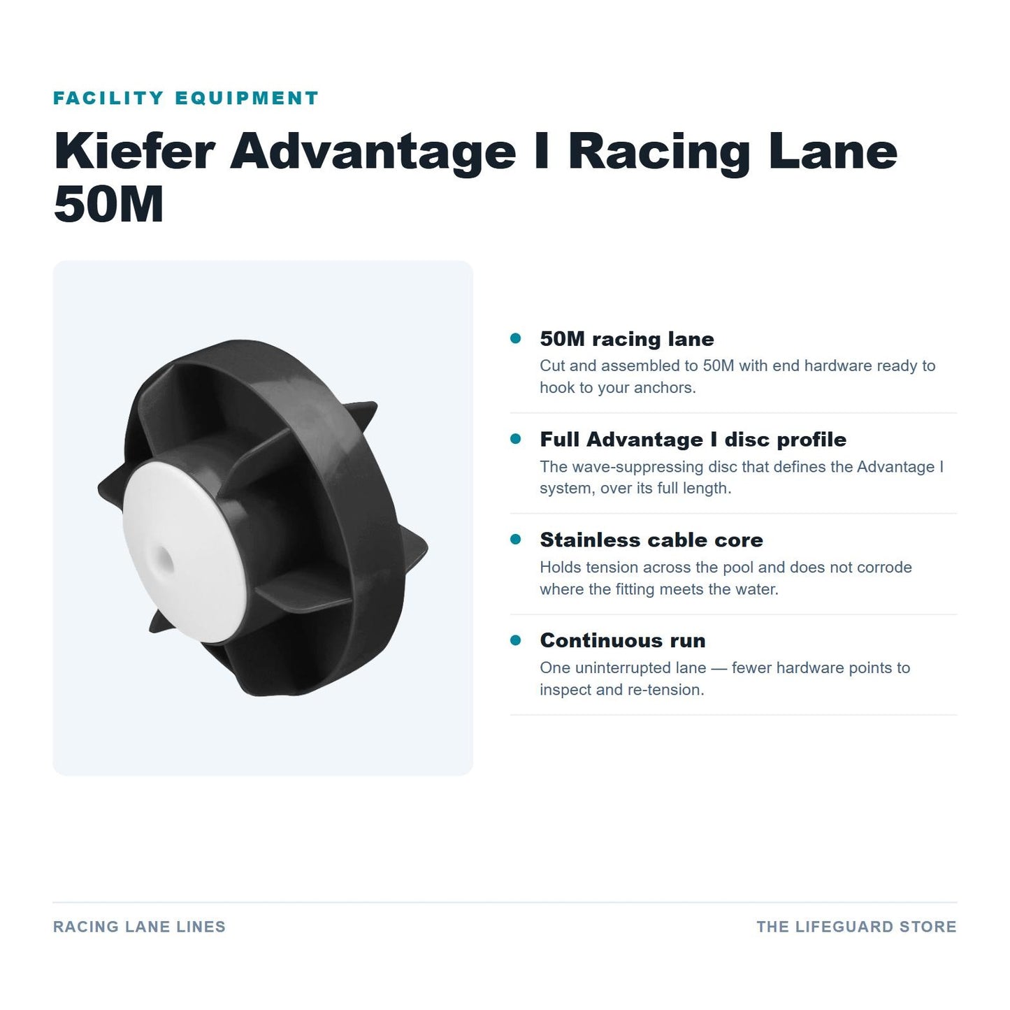Advantage I 50M features