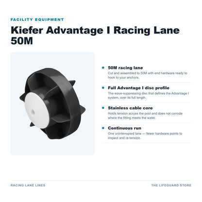 Advantage I 50M features