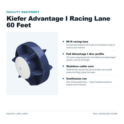 Advantage I 60 feet features