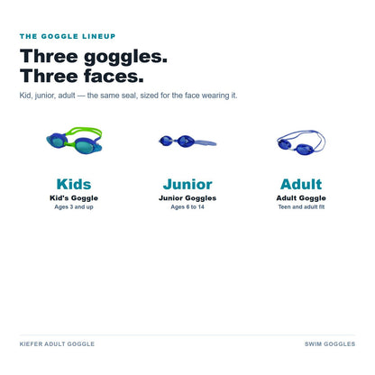 Swim goggle lineup