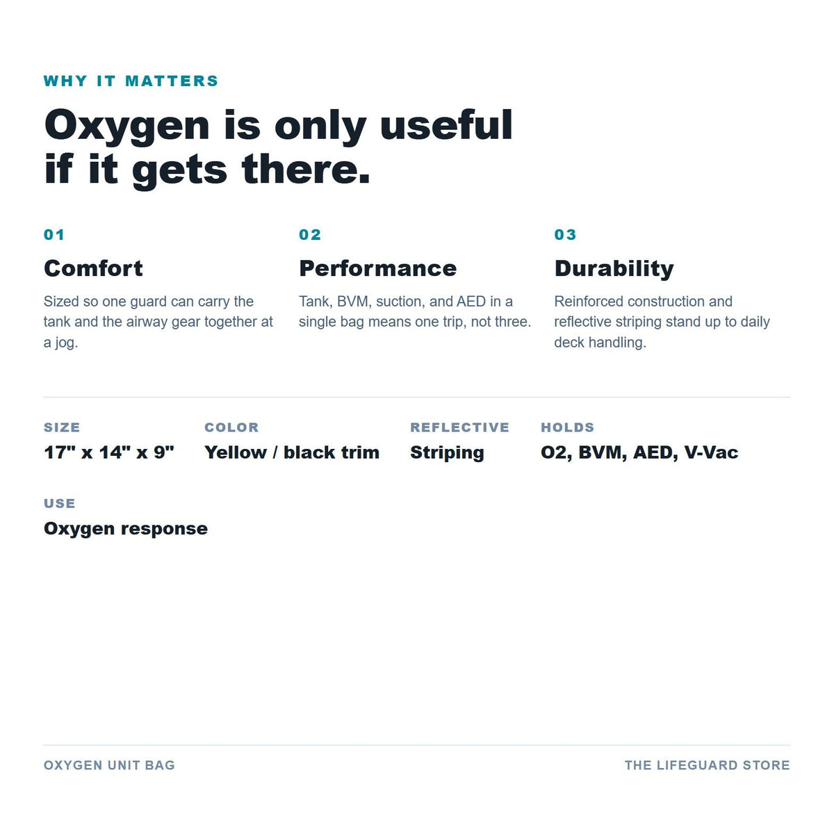 Oxygen Unit Bag benefits and specs