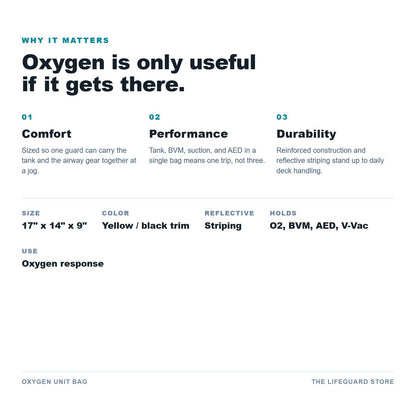 Oxygen Unit Bag benefits and specs