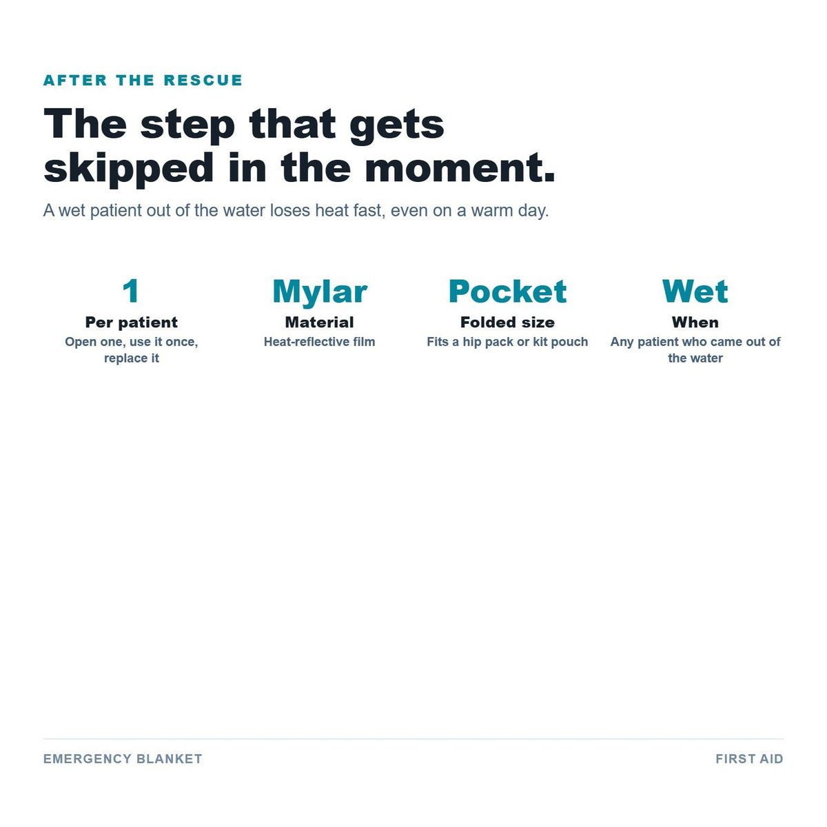 Emergency blanket at a glance