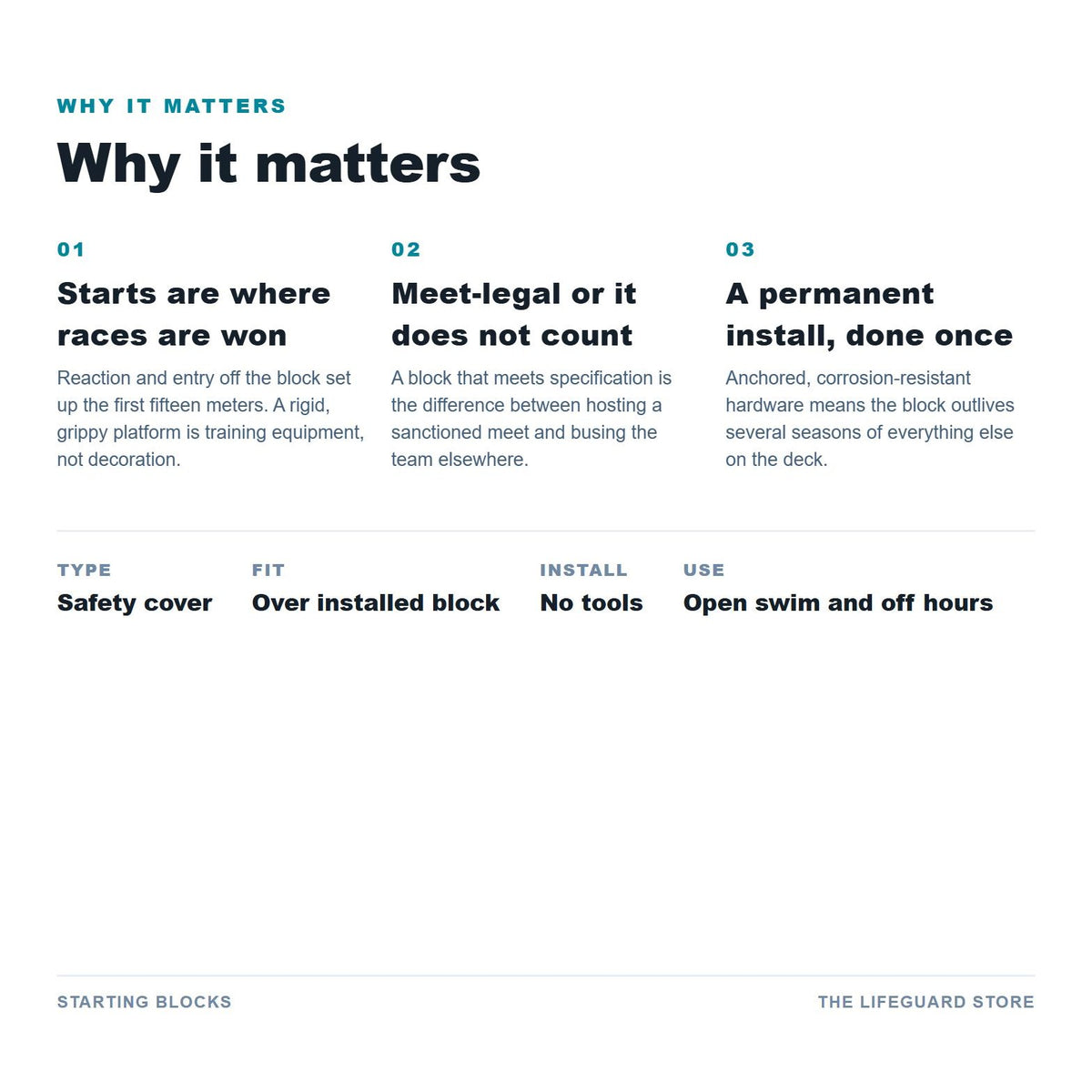 Why it matters