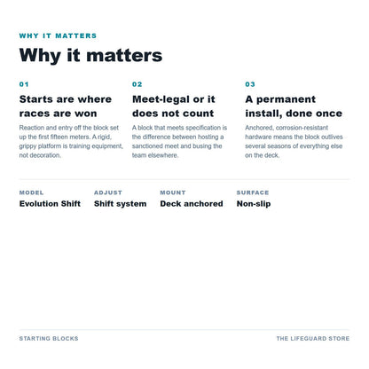Why it matters