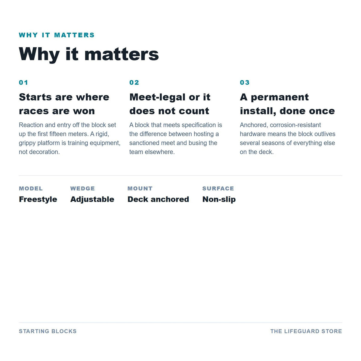 Why it matters