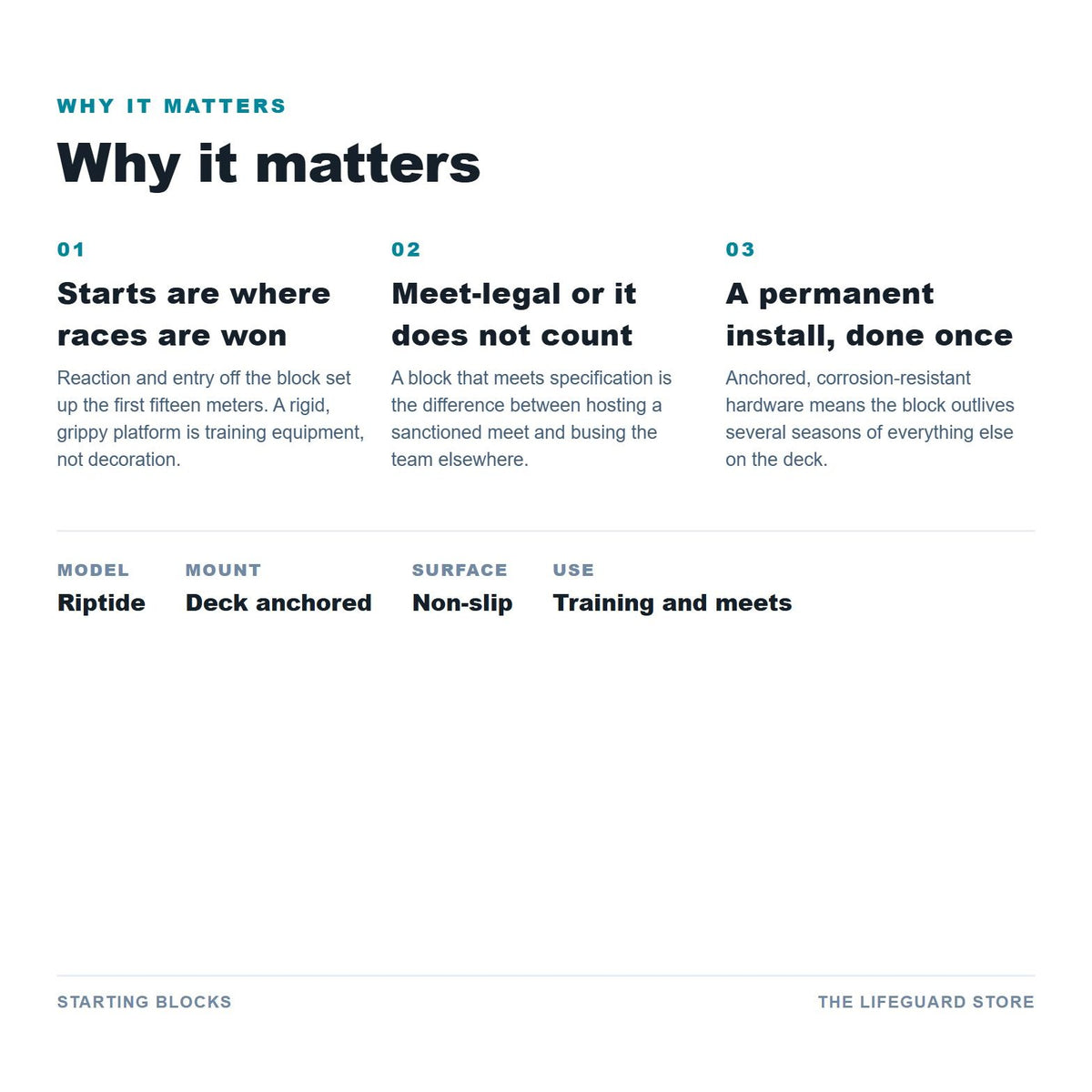 Why it matters