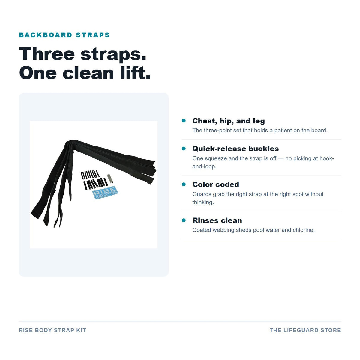 RISE Body Strap Kit