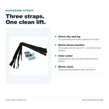 RISE Body Strap Kit features