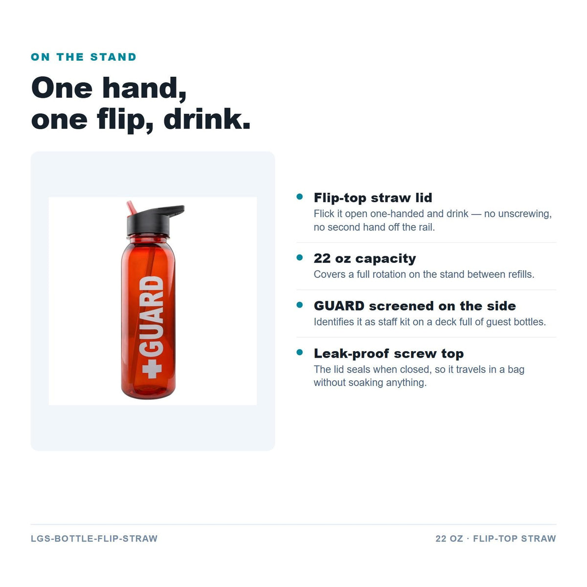 Guard flip-straw water bottle features