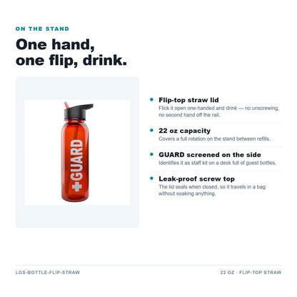 Guard flip-straw water bottle features