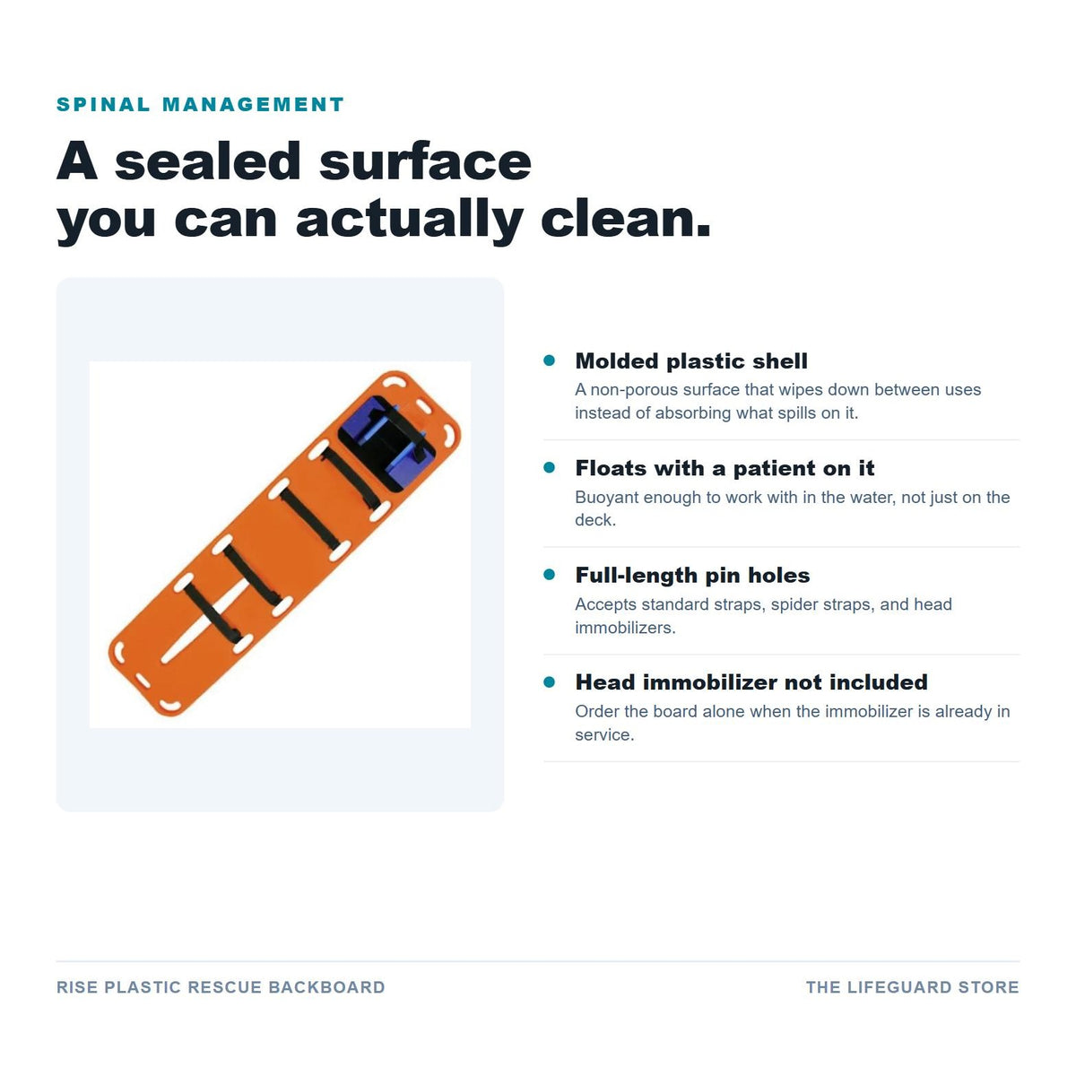RISE Plastic Rescue Backboard (Head Immobilizer not Included)